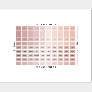 Mood Meter | American English Posters and Art